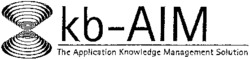 kb-AIM The Application Knowledge Management Solution
