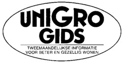 UNIGRO GIDS