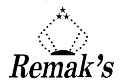 Remak's