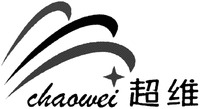 chaowei
