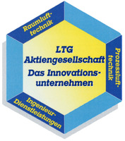 LTG Aktiengesellschaft Das Innovationsunternehmen