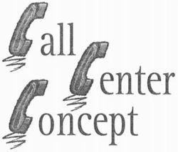 Call Center Concept