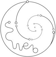 scweb