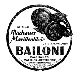 BAILONI
