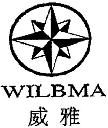 WILBMA