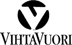 VIHTAVUORI