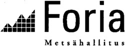Foria Metsähallitus