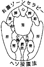  ONAKA ZONE THERAPY, SIN, HI, HAI, I, TAN, KAN, SHOUCHOU, DAICHOU, JIN, BOUKOU HESO ANPUKU HOU. 