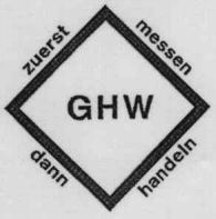 GHW zuerst messen dann handeln