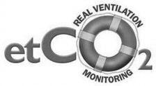 etCO2 REAL VENTILATION MONITORING