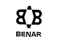 BENAR