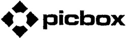 picbox
