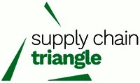 supply chain triangle