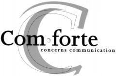 C Com forte concerns communication