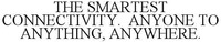 THE SMARTEST CONNECTIVITY. ANYONE TO ANYTHING, ANYWHERE.