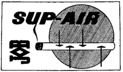 SUP-AIR