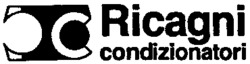 Ricagni condizionatori