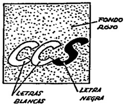 CCS