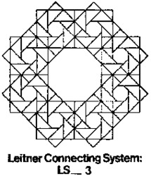 Leitner Connecting System