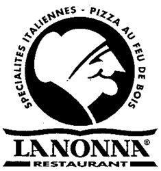 SPECIALITES ITALIENNES - PIZZA AU FEU DE BOIS LA NONNA RESTAURANT