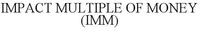IMPACT MULTIPLE OF MONEY (IMM)