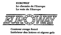 EUROWAY
