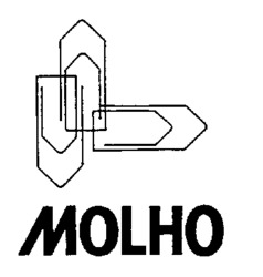MOLHO