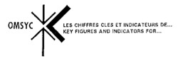 OMSYC, LES CHIFFRES CLES ET INDICATEURS DE..., KEY FIGURES A ND INDICATORS FOR...