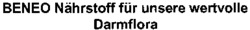 BENEO Nährstoff für unsere wertvolle Darmflora
