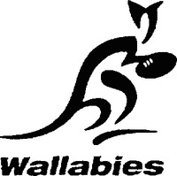 Wallabies