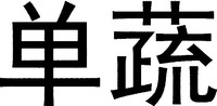Shan Shu.