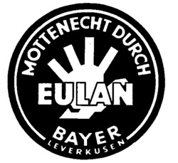 EULAN