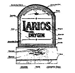 LARIOS