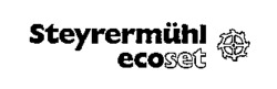 Steyrermühl ecoset