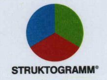 STRUKTOGRAMM