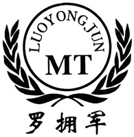 LUOYONGJUN MT