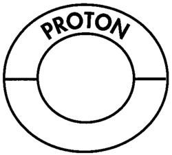 PROTON
