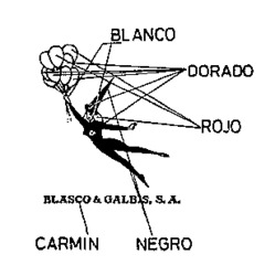BLASCO