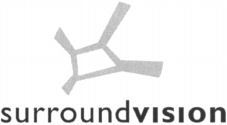 surroundvision
