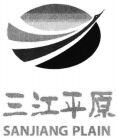SANJIANG PLAIN