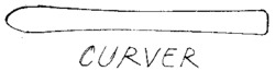 CURVER