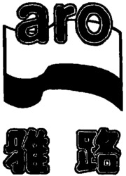 aro
