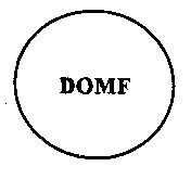 DOMF