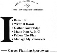 DREAM MAKER GOALS: Keep The Vision; Make The Sacrifice Dream It Write It Down Gather Knowledge Make Plan A, B, C Follow The Plan Manage My Resources