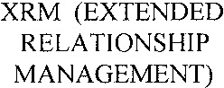 XRM (EXTENDED RELATIONSHIP MANAGEMENT)